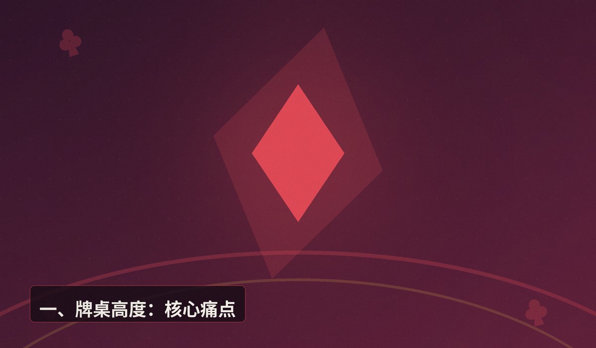 https://www.reddit.com/r/poker/comments/1uhi1u8/i_need_a_short_legged_poker_table/ - 宿舍德州局装备指南:如何选一张不挡电视的矮腿折叠牌桌