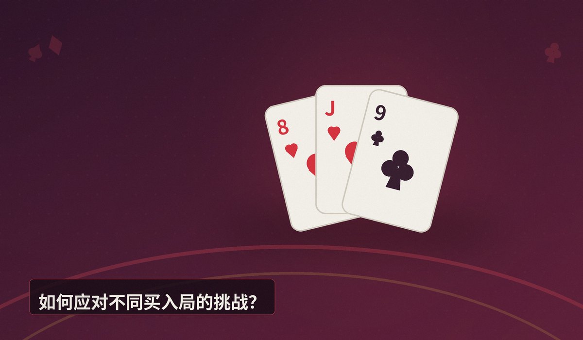 https://www.reddit.com/r/poker/comments/1udbo24/do_larger_buyins_on_online_poker_become_less_bs/ - 线上德扑高买入局真的更“正常”吗？从低级别乱象到高级
