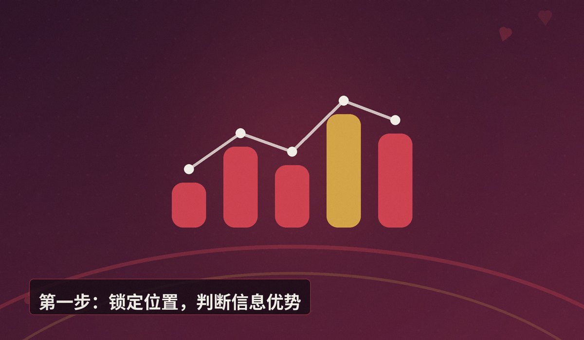 经典牌局复盘分析方法 - 经典牌局复盘分析方法:三步拆解手牌,提升德扑实战水平